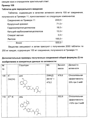 Агонисты окситоцина, их применение и содержащие их фармацевтические композиции (патент 2309156)