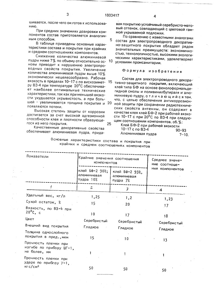 Состав для электропроводного декоративно-защитного покрытия (патент 1803417)