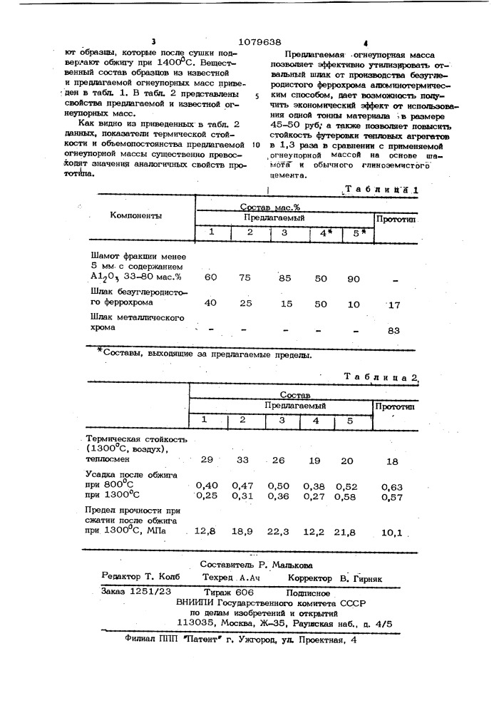 Огнеупорная масса (патент 1079638)