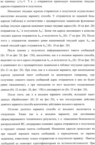 Способ защиты вычислительной сети (варианты) (патент 2325694)