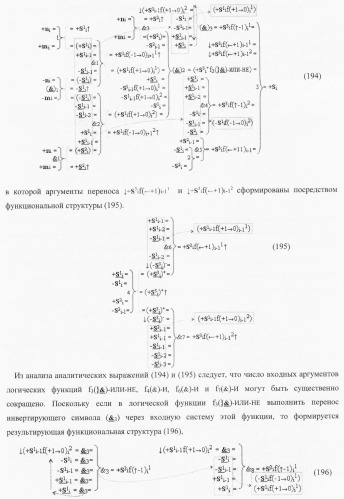 Функциональная структура условно &quot;i&quot; разряда параллельного сумматора троичной системы счисления f(+1,0,-1) в ее позиционно-знаковом формате f(+/-) (патент 2380741)