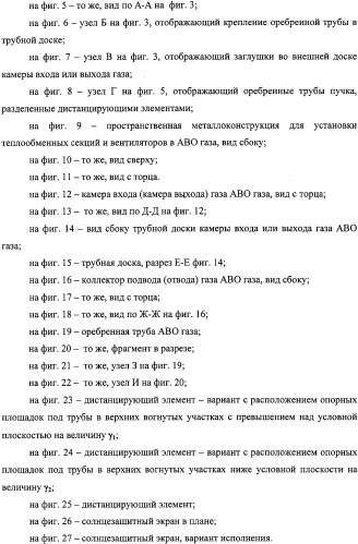 Аппарат воздушного охлаждения газа (варианты) (патент 2331830)