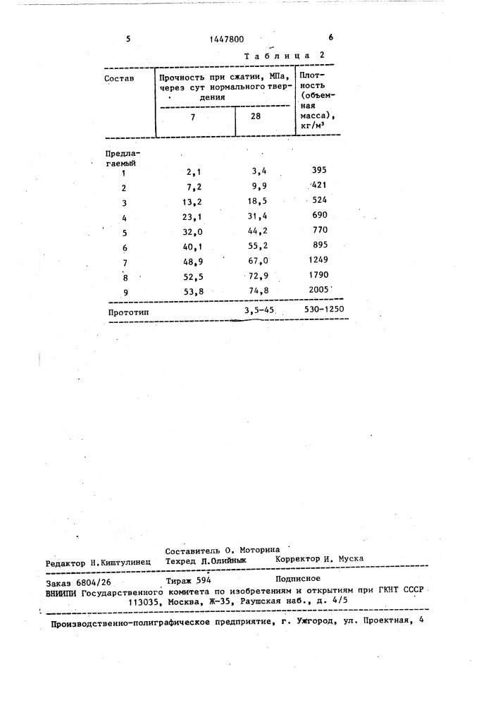 Сырьевая смесь для изготовления легкого бетона (патент 1447800)