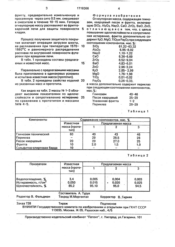 Огнеупорная масса (патент 1719366)