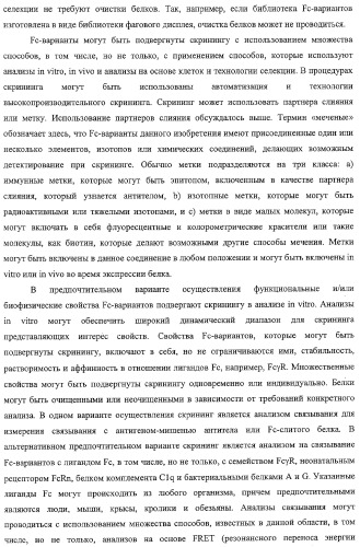 Антитело, содержащее fc-вариантную часть (варианты), фармацевтическая композиция, содержащая антитело, и способ лечения млекопитающего (патент 2325186)