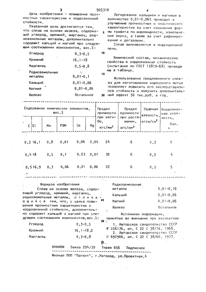 Сплав на основе железа (патент 905310)