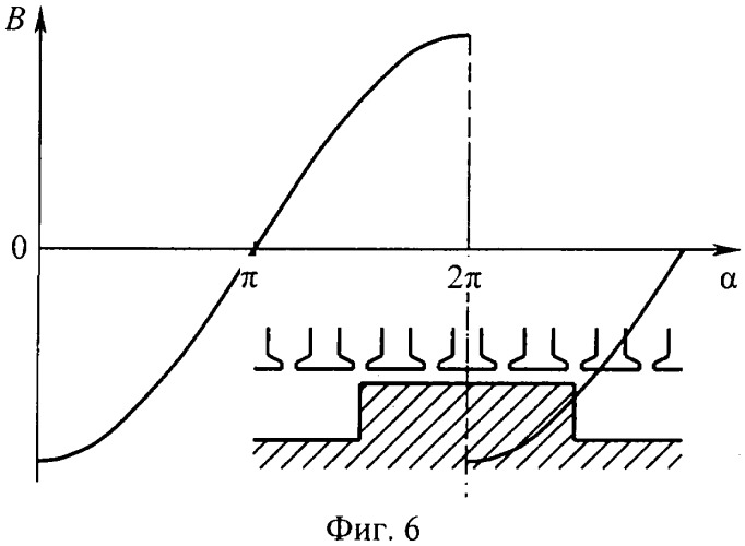 Синхронный электродвигатель (патент 2499344)