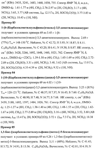 Изоцианураты, обладающие противотуберкулезной активностью (патент 2424235)