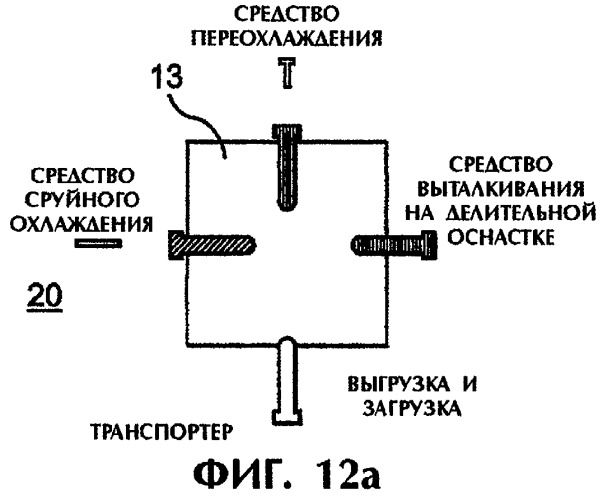 Способ и устройство для постформовочного охлаждения пластмассовых деталей (патент 2293019)