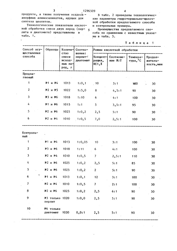 Способ получения жидкого стекла (патент 1296509)