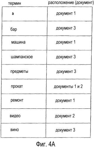 Системы и способы для поиска с использованием запросов, написанных на языке и/или наборе символов, отличном от такового, для целевых страниц (патент 2363983)