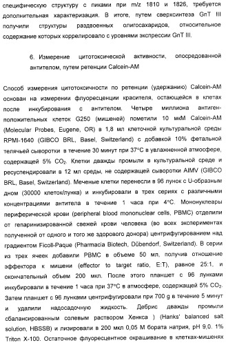 Гликозилированные антитела (варианты), обладающие повышенной антителозависимой клеточной цитотоксичностью (патент 2321630)