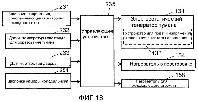 Холодильник и электрическое устройство (патент 2537196)