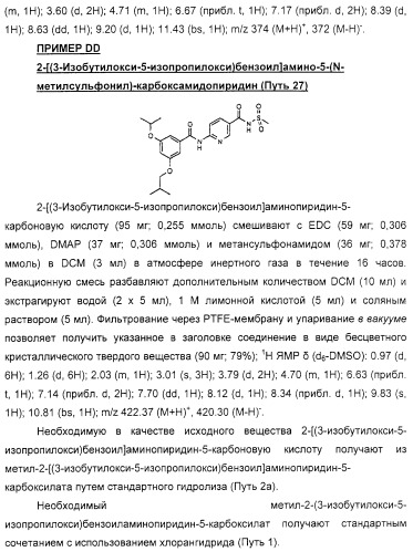 Соединения, воздействующие на глюкокиназу (патент 2329043)