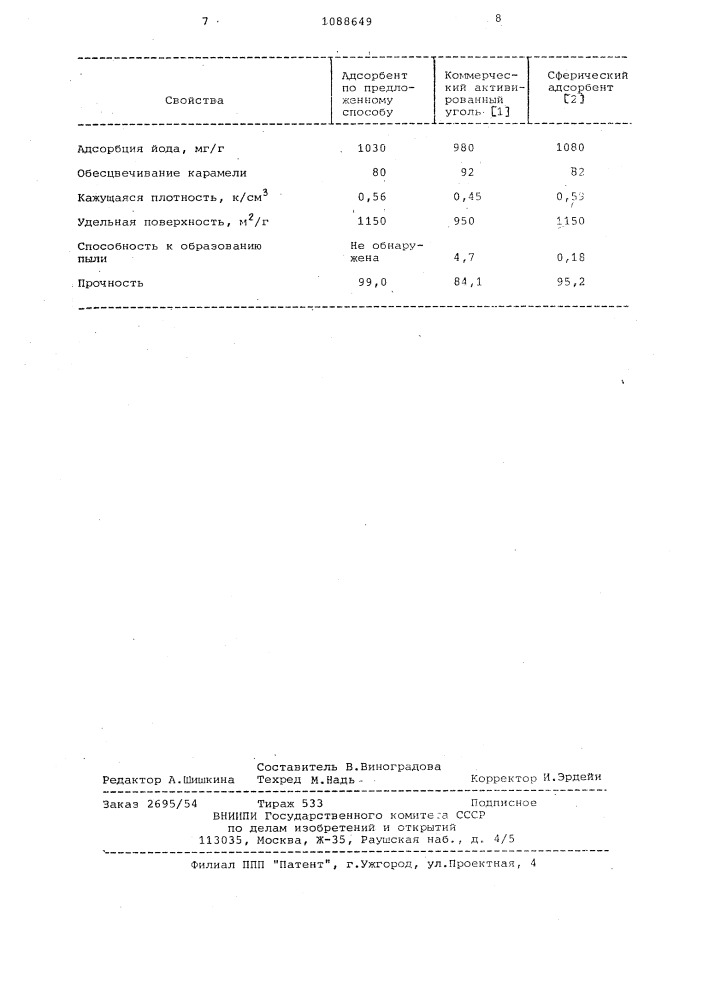 Способ получения сферического углеродного биоадсорбента (патент 1088649)