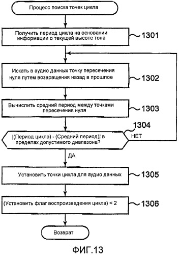 Музыкальный звукогенерирующий инструмент и машиночитаемый носитель (патент 2502119)