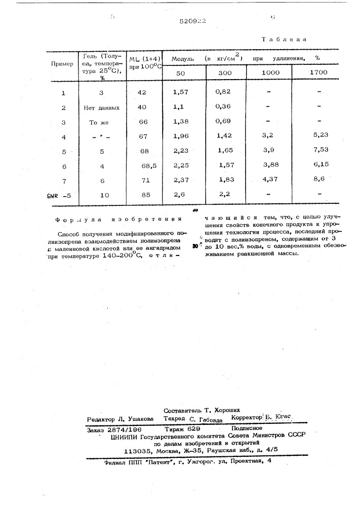 Способ получения модифицированного полиизопрена (патент 520922)