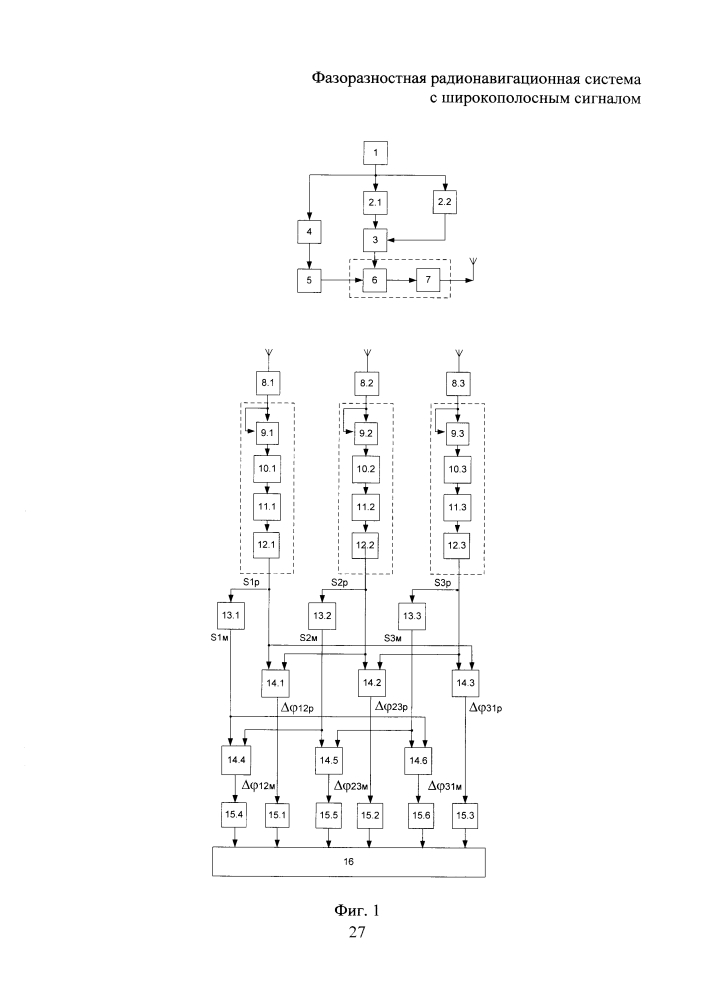 Фазоразностная радионавигационная система с широкополосным сигналом (патент 2602506)