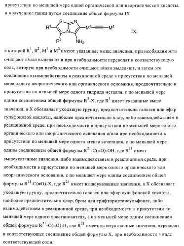 Замещенные имидазо[2,1-b]тиазолы и их применение для приготовления лекарственных средств (патент 2450010)