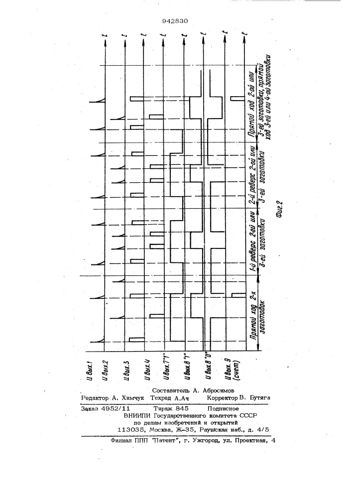 Измеритель темпа проката (патент 942830)