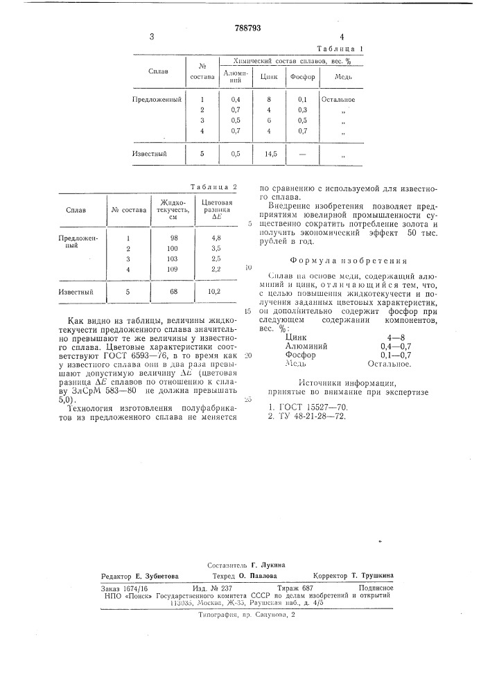 Сплав на основе меди (патент 788793)