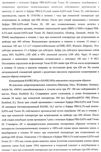 Аминокислотные последовательности, направленные на rank-l, и полипептиды, включающие их, для лечения заболеваний и нарушений костей (патент 2481355)