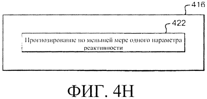 Система и способы регулирования реактивности в реакторе ядерного деления (патент 2555363)