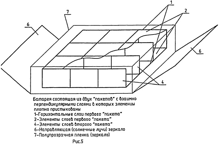 Способ и устройство создания высокоэффективной солнечной батареи (варианты) (патент 2446363)