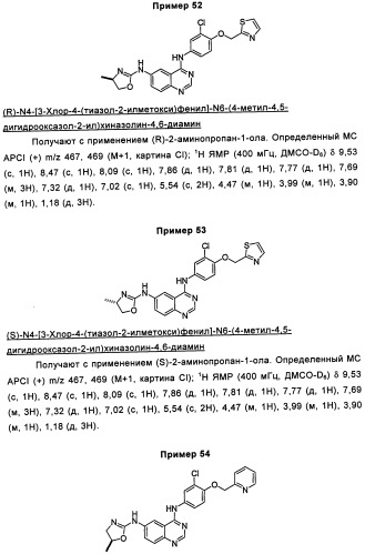 Аналоги хиназолина в качестве ингибиторов рецепторных тирозинкиназ (патент 2350605)