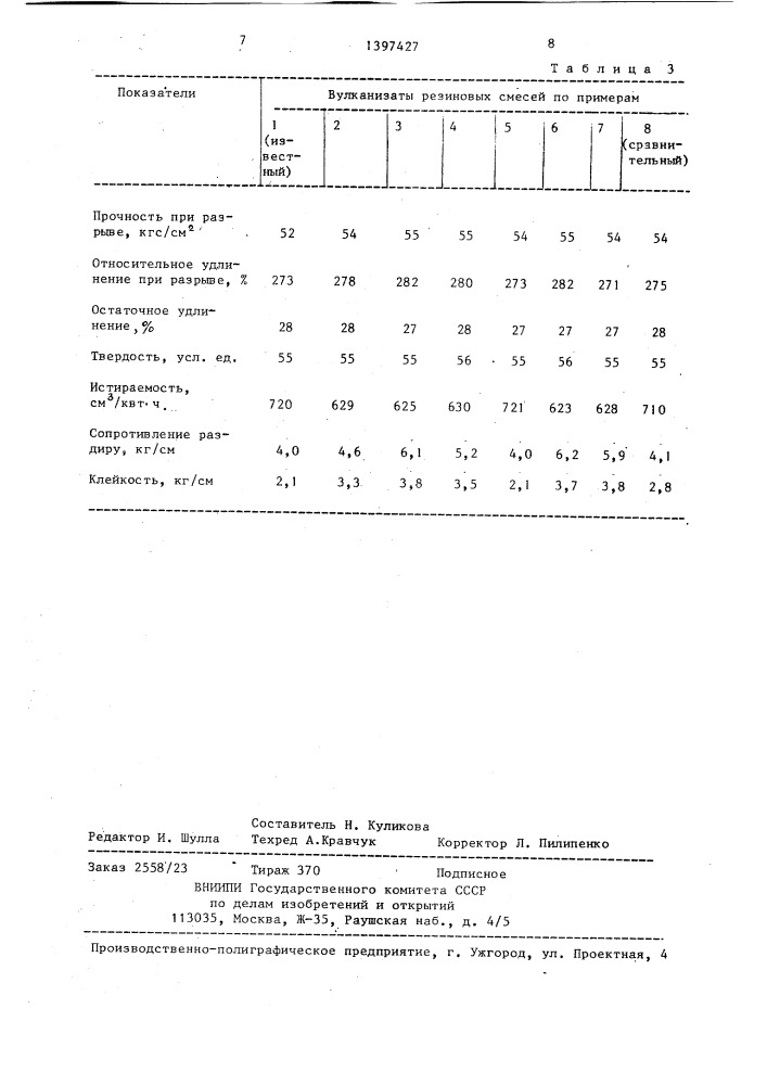 Способ получения диспергатора резиновой смеси (патент 1397427)