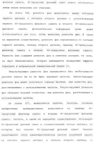 Измерительное электронное устройство и способы для определения объемного содержания газа (патент 2367913)