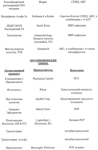 Индольные, азаиндольные и родственные гетероциклические 4-алкенилпиперидинамиды (патент 2323934)