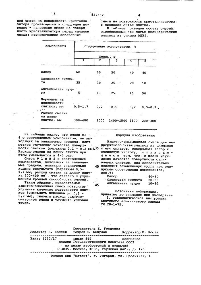 Защитно-смазывающая смесь длянепрерывного литья слитков изалюминия и его сплавов (патент 837552)