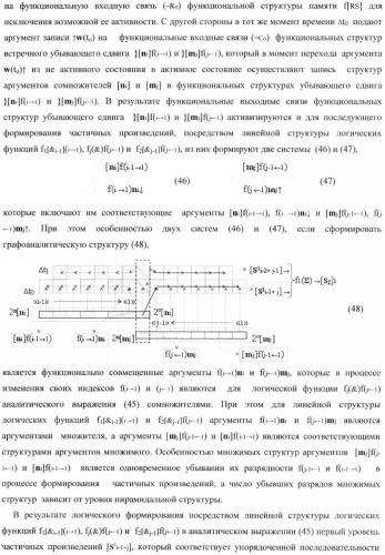 Функциональная структура умножителя, в котором входные аргументы имеют формат двоичной системы счисления f(2n), а выходные аргументы сформированы в формате позиционно-знаковой системы счисления f(+/-) (патент 2373563)