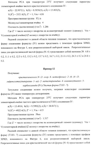 Способ получения 2-аминотиазол-5-ароматических карбоксамидов в качестве ингибиторов киназ (патент 2382039)