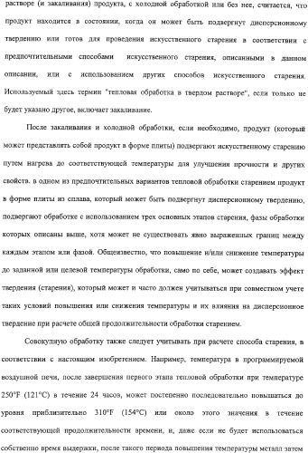 Продукты из алюминиевого сплава и способ искусственного старения (патент 2329330)