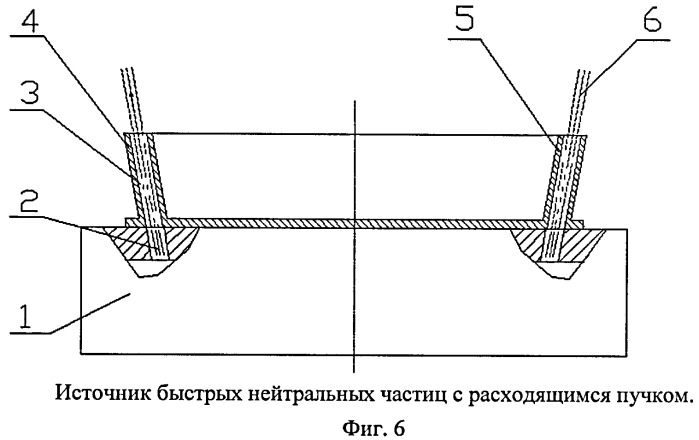 Источник быстрых нейтральных частиц (патент 2395133)