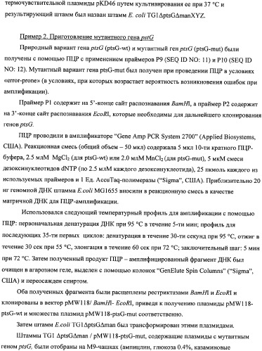 Мутантная iib/iic субъединица глюкозоспецифической пермеазы системы pts, фрагмент днк, бактерия, принадлежащая к роду escherichia, - продуцент l-треонина и способ получения l-треонина (патент 2335536)