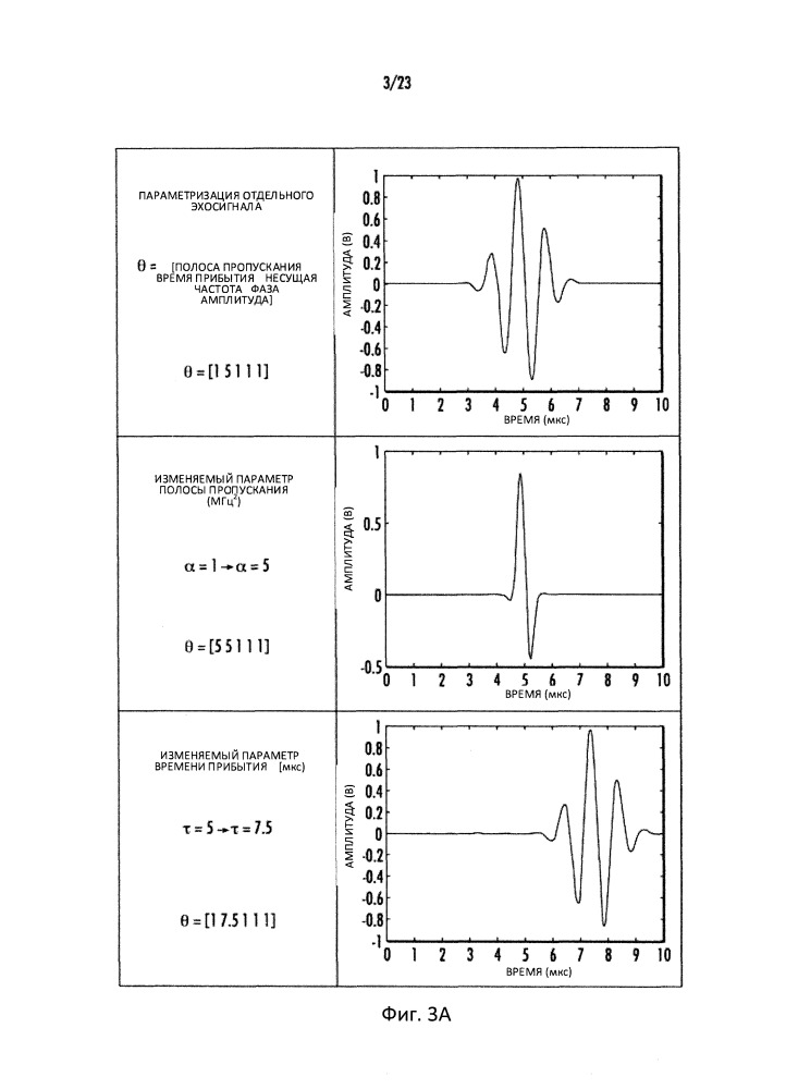 Автоматическая обработка ультразвуковых данных (патент 2650617)