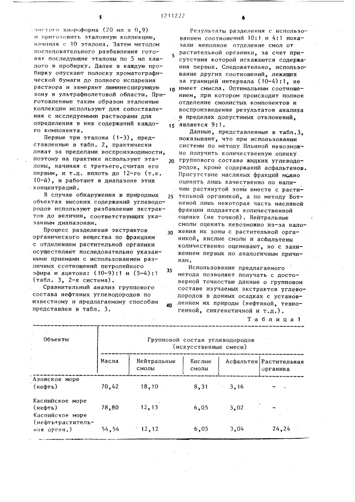 Способ количественного определения группового состава нефтяных углеводородов в морских донных осадках (патент 1211222)