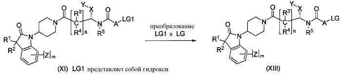 Оксииндольные производные, обладающие агонистической активностью в отношении мотилинового рецептора (патент 2533116)