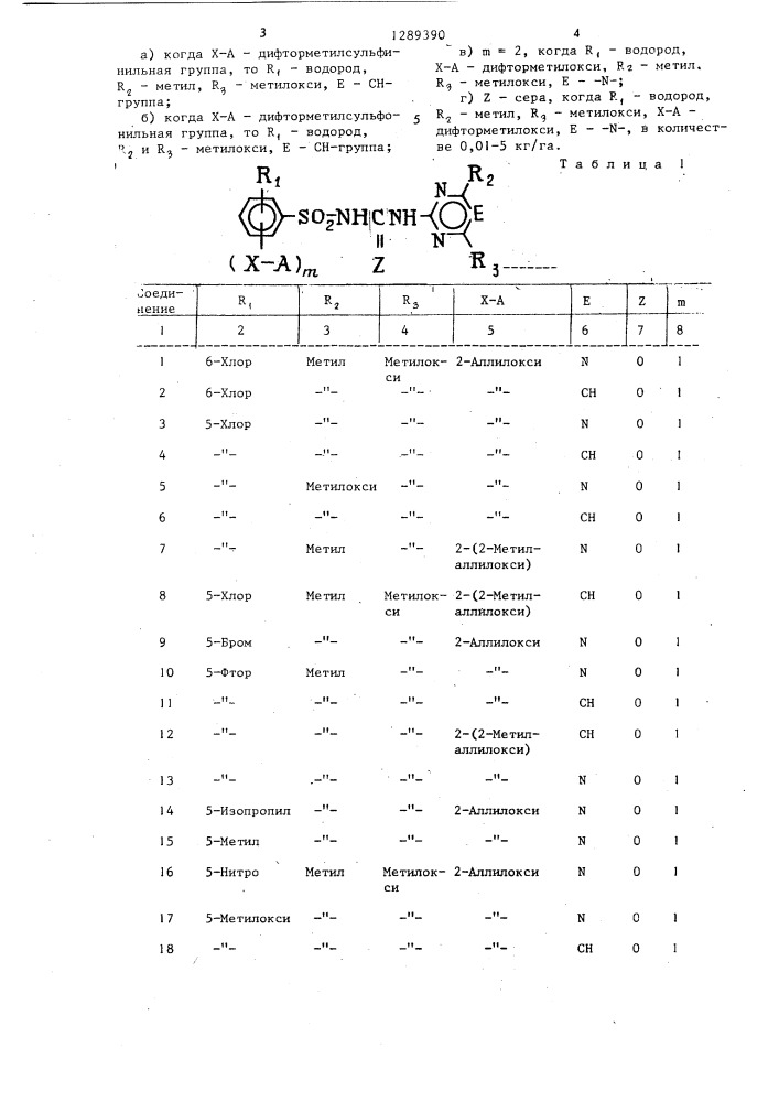 Способ борьбы с нежелательными растениями (патент 1289390)