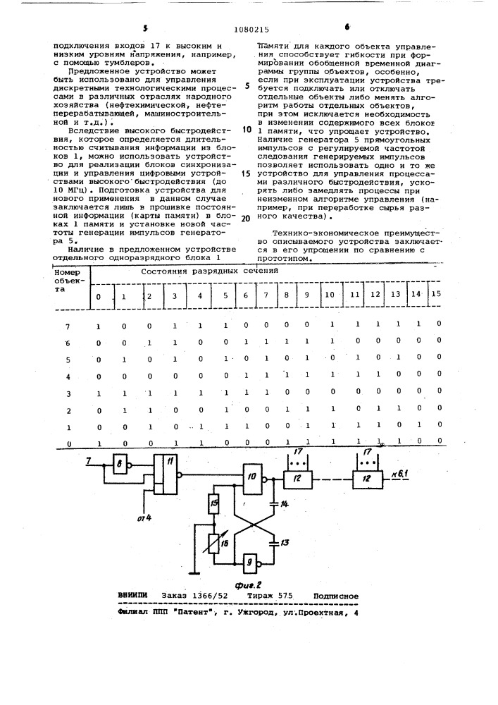 Постоянное запоминающее устройство (патент 1080215)