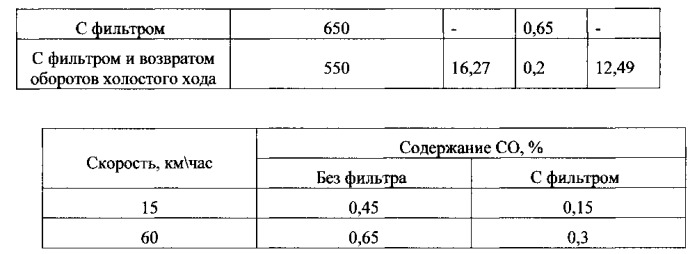 Фильтр магнитной очистки и обработки автомобильного и авиационного топлива экомаг-10г, способ соединения-сборки (патент 2548705)