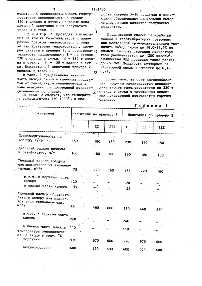 Способ термической переработки твердого топлива (патент 1191455)