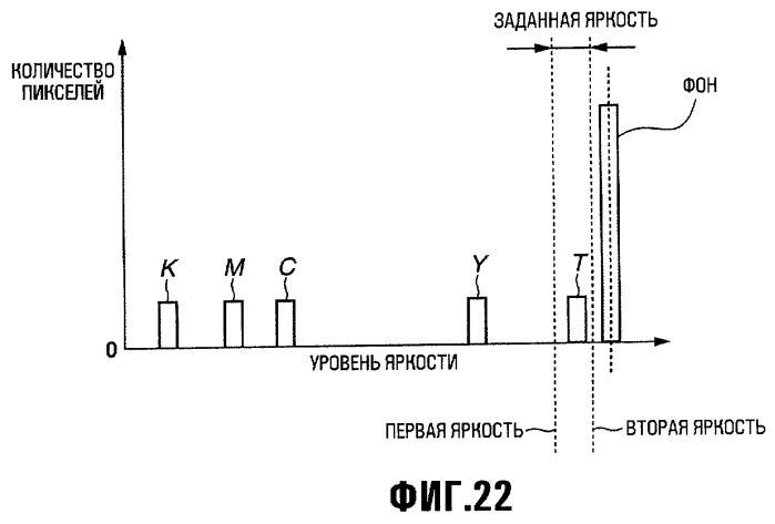 Копировальное устройство (патент 2433438)