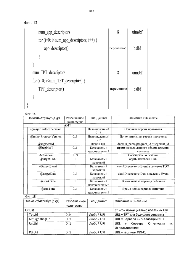Устройство и способ для обработки интерактивной услуги (патент 2594295)
