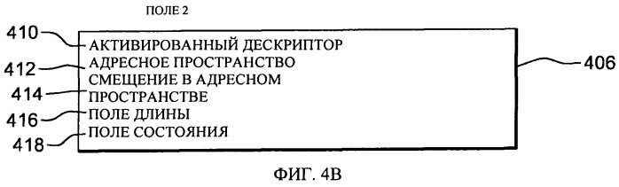Команды сохранения/сохранения блока данных для связи с адаптерами (патент 2522314)