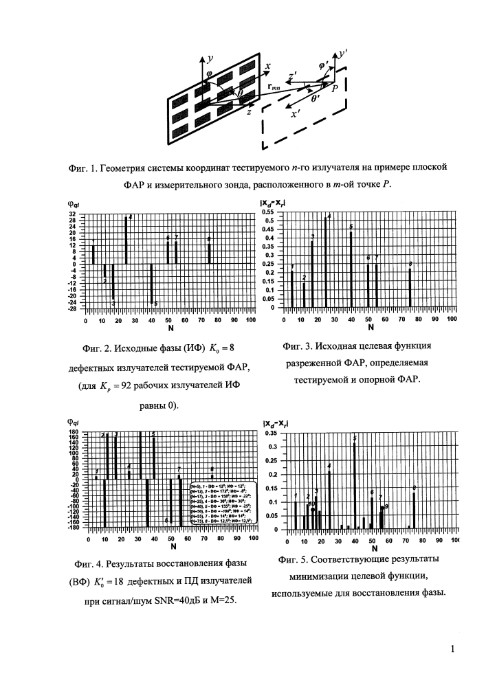 Способ диагностики фазированной антенной решетки (патент 2623825)