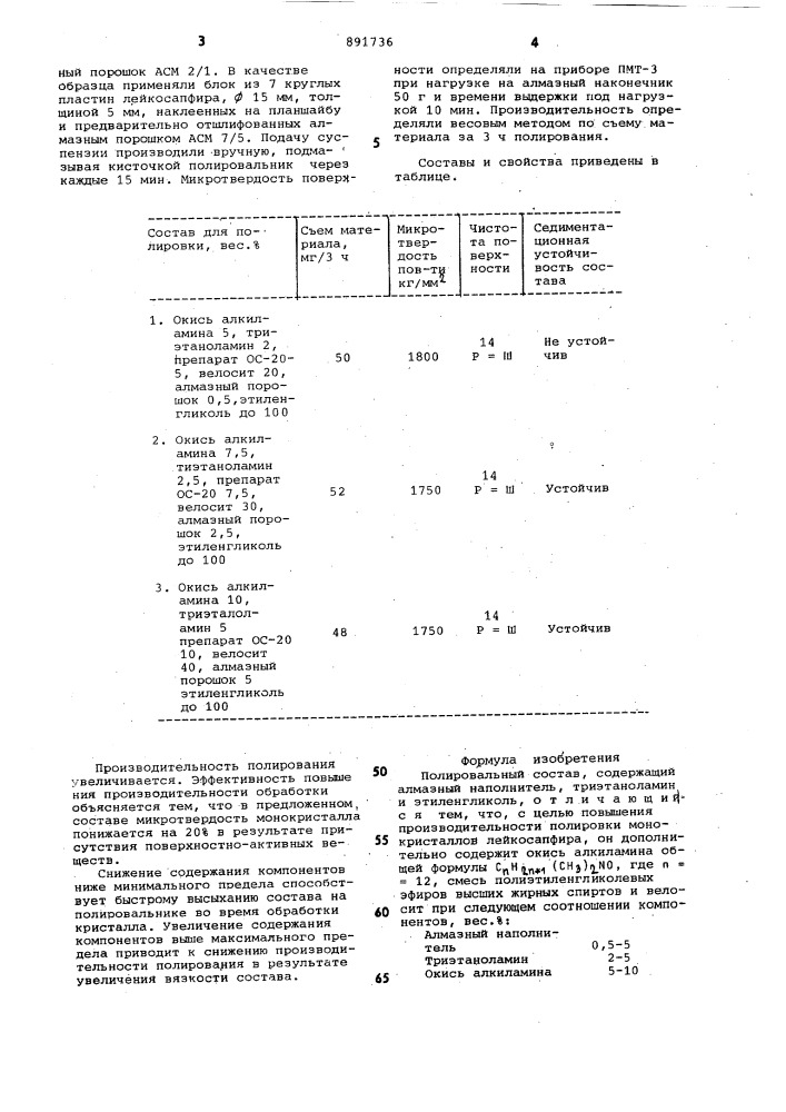 Полировальный состав (патент 891736)